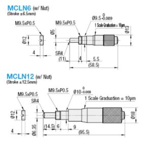MCLN6 2